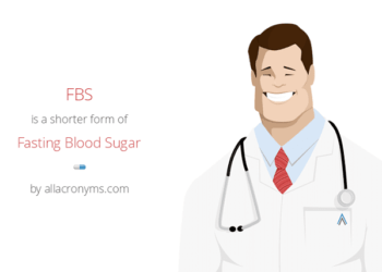 Why We Should Know the Full Form of FBS in Medical Terms