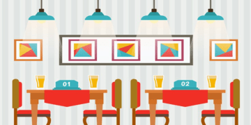 WHERE CAN I FIND FURNITURE FOR A RESTAURANT?